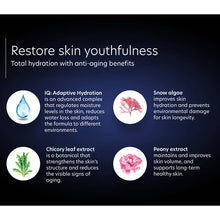 Load image into Gallery viewer, PCA Skin HydraLuxe Intensive Hydration