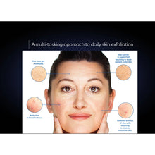 Load image into Gallery viewer, PCA SKIN Resurfacing Serum
