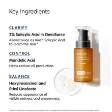 Load image into Gallery viewer, Key ingredients.  Clarify.  Salicylic Acid in OmniSome™ to reach the skin.  Control.  Mandelic Acid helps reduce oil production.  Balance.  Hexylresorcinol and Ethyl Linoeate reduce apprearance of visible redness and uneveness.
