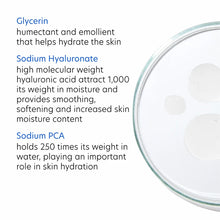 Load image into Gallery viewer, PCA SKIN Hydrating Serum
