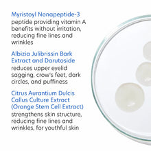 Load image into Gallery viewer, PCA SKIN Ideal Complex® Revitalizing Eye Gel
