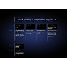 Load image into Gallery viewer, PCA SKIN Resurfacing Serum

