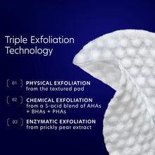 Load image into Gallery viewer, Triple Exfoliation Technology.  Physical, Chemical, Enzymatic.
